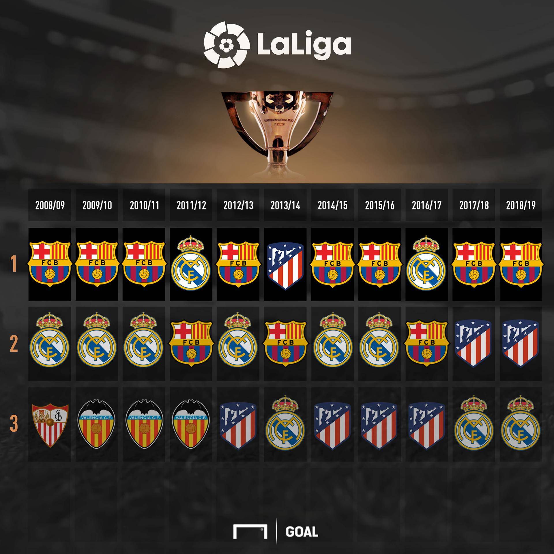 为拜仁与巴 为拜仁与巴